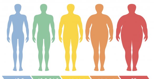 BMI