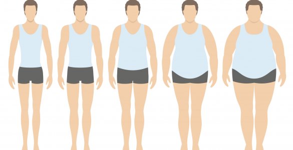 BMI